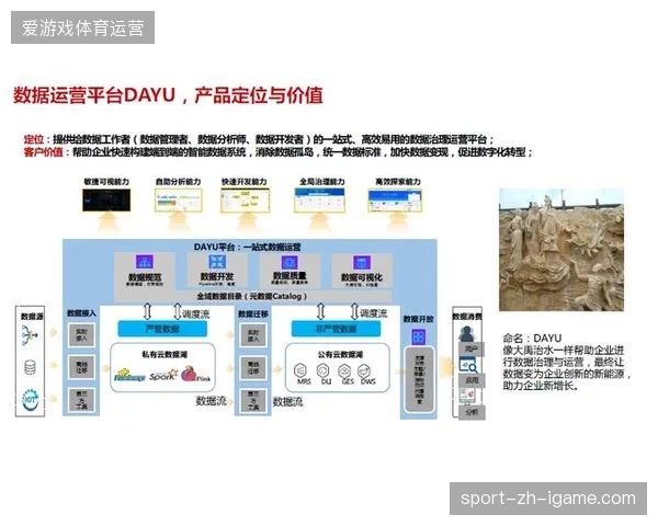 赛事现场数据负载过大时如何依靠中台调度缓解传输压力? 赛事现场数据负载过大时如何依靠中台调度缓解传输压力?